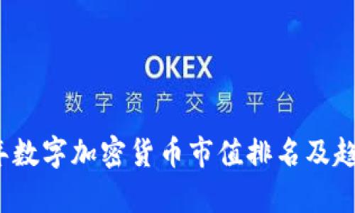 2023年数字加密货币市值排名及趋势分析
