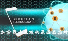 数字加密货币暴跌的原因及应对策略