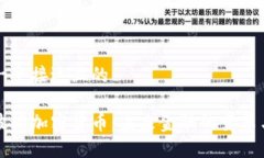 思考一个接近且的陈茂波谈加密货币：未来金融