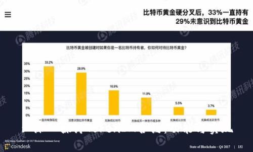 : 深入探讨TokenIM合约:功能与实现
