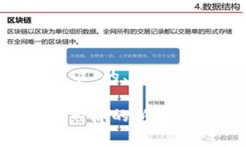 下面是关于“加密货币国家标准”的、关键词、内容大纲和问题详细介绍。
加密货币国家标准:构建数字经济的新基石