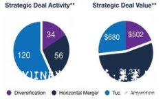 深度解析INFINITY(INF)加密货币:未来的投资机遇