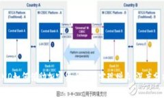 AMD如何借助加密货币市场实现增长:深度分析