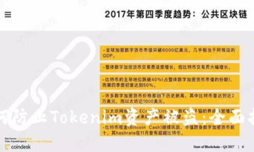 如何防止Tokenim资产被盗：全面指南