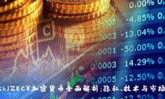 :Zcash(ZEC)加密货币全面解析:隐私、技术与市