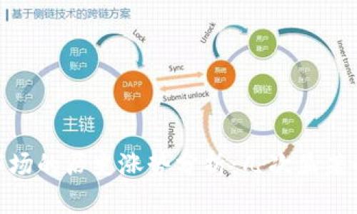加密货币市场的历史涨势分析:几次显著的价格上涨