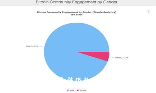 全球加密货币合法化的国家与地区分析