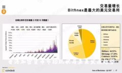 香港加密货币市场现状与未来发展趋势