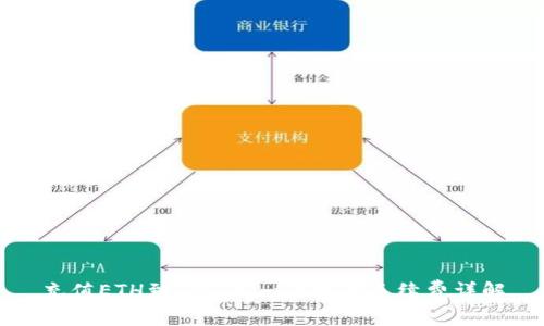 充值ETH到Tokenim钱包的手续费详解