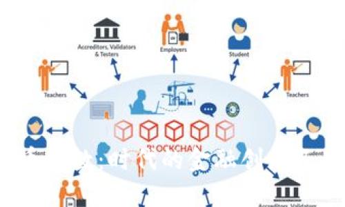 道琼斯推出加密货币指数:时代的金融创新还是风险的不断加剧?