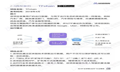 在谈论关于 Luna 和 Tokenim 的话题时，可以考虑以下的  和相关内容。


Luna与Tokenim：了解两者在加密货币中的角色与影响