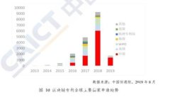 我无法提供特定账户或钱包的具体服务定价信息