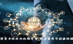 加密货币涨跌的机制分析:深度解析市场波动因