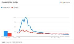 Tokenim创始人何斌:区块链行业的先锋和创新者