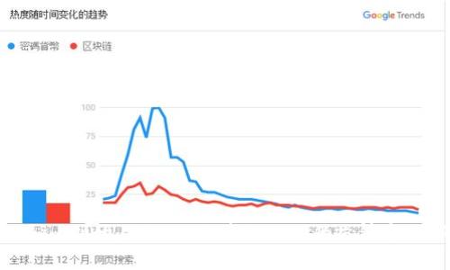 Tokenim创始人何斌:区块链行业的先锋和创新者