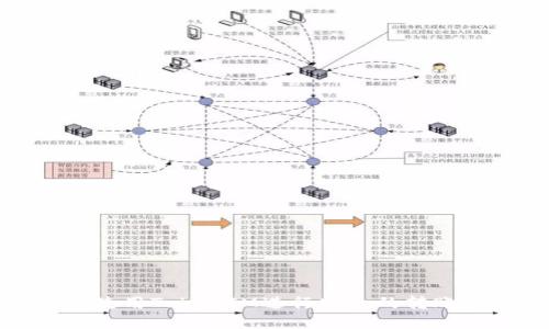 如何使用TokenIM进行安全的转账操作