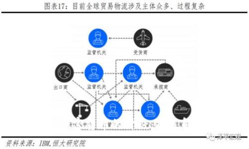 两会期间关于加密货币的讨论:政策解读与未来展望