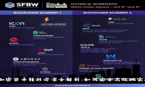 : 2023年加密货币转移方案全解析:如何安全高效地实现资产转移