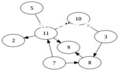 加密数字货币的全面介绍:理解数字货币的未
