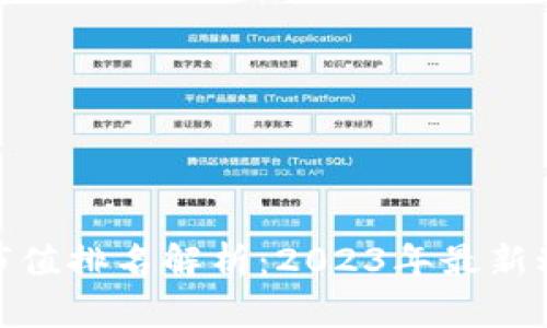 加密货币市值排名解析:2023年最新动态和趋势