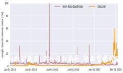 Tokenim挖矿教程:从入门到精通,轻松掌握挖矿技