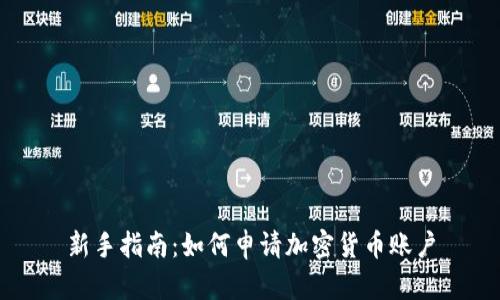 新手指南:如何申请加密货币账户
