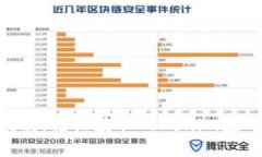 Tokenim下载指南:轻松获取Tokenim应用及其使用技巧