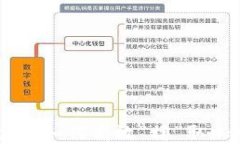 加密货币空投攻略:如何高效“撸”取加密货币