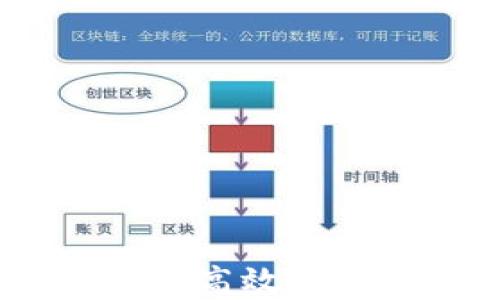 加密货币空投攻略:如何高效“撸”取加密货币空投奖励