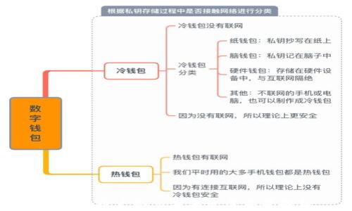 加密货币大势与未来发展前景解析