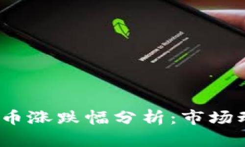 2023年加密货币涨跌幅分析:市场动向与投资策略