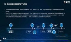 理解Tokenim钱包中的Spam币:来源与风险分析关键词