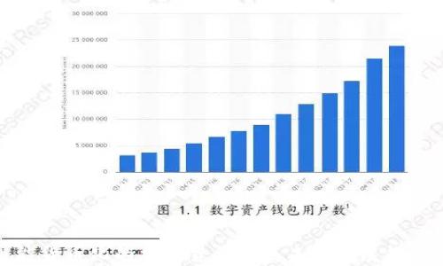 能货币化的加密货币及其未来发展趋势