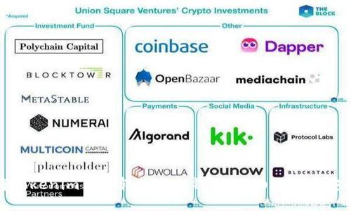 如何将Tokenim钱包转换为冷钱包:详细教程与安全建议
