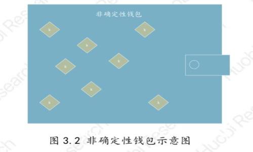 如何激活Tokenim钱包中的TRX钱包:全面指南