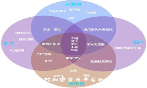 香港证监会对加密货币平台的监管与发展