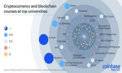 下面是为“如何在Tokenim中买入TRX”这个主题而设
