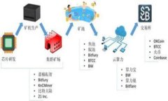 数字加密货币:全面探索及其对未来金融的影响