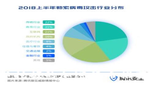 2023年可以挖掘的加密货币推荐及挖矿攻略