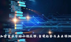 加密货币市场小幅反弹：当前趋势及未来预测