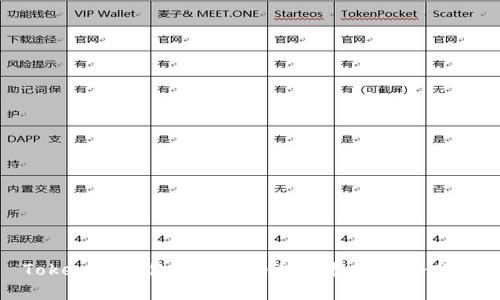 Tokenim钱包: 最新币种及投资机会分析