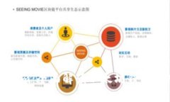 ### Tokenim:全面解读以太坊钱包的功能与优势