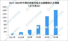 当然可以！以下是您所需的、关键词、内容大纲