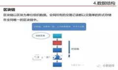 如何将火币上的BTC转移到Tokenim：详细操作指南