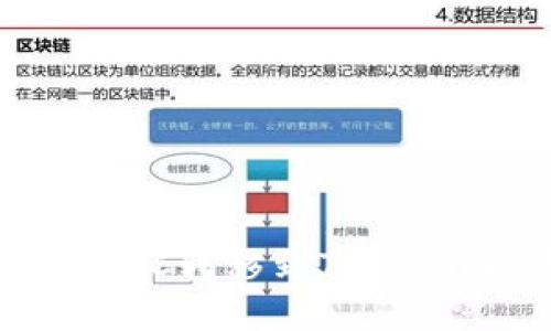 如何将火币上的BTC转移到Tokenim:详细操作指南