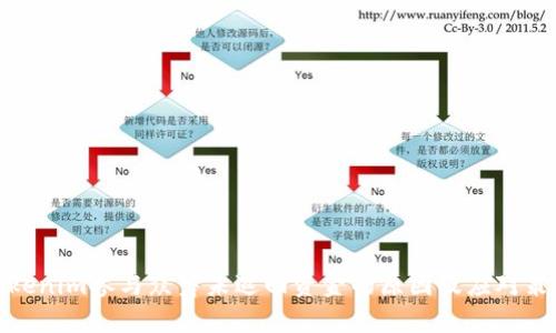 Tokenim参与众筹未返回资金的原因及应对策略