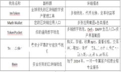 加密货币与物联网的结合：未来数字经济的可能