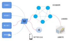 加密货币对破碎经济的影响与展望
