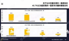 DEC恐龙加密货币:未来数字资产的新宠