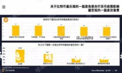 加密货币利息:如何通过加密资产赚取被动收益